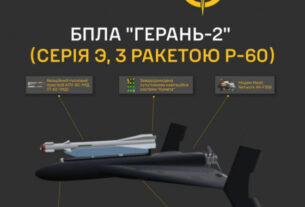 Розвідка опублікувала дані нової модифікації російської