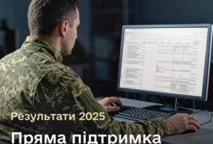 Шмигаль: військові отримали 225 тисяч засобів ураження через маркетплейс DOT‑Chain Defence
