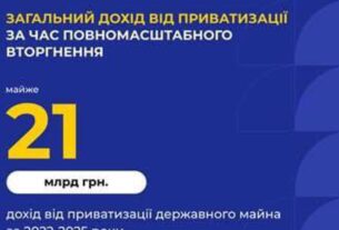 Майже 21 млрд грн отримала Україна з приватизації держмайна від початку повномасштабного вторгнення