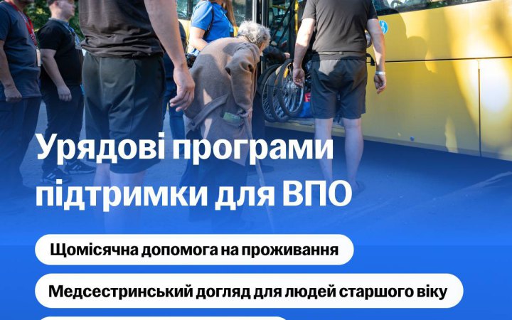 Свириденко розповіла про програми підтримки для ВПО, що діють в Україні
